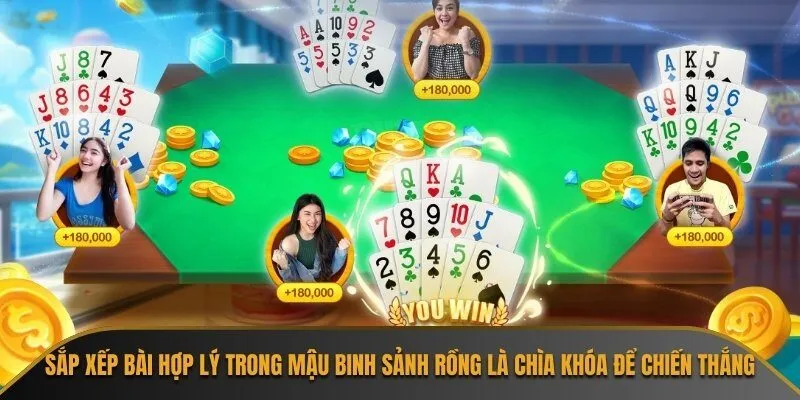 Sắp xếp bài hợp lý trong mậu binh sảnh rồng là chìa khóa để chiến thắng